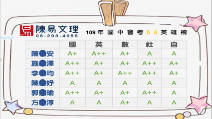 109年 國中會考 5A英雄榜